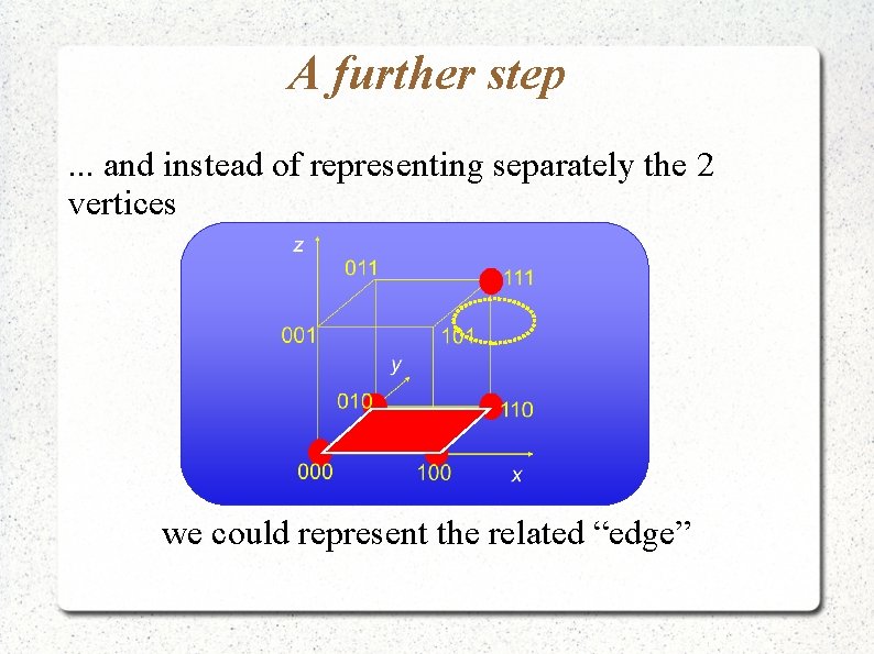 A further step. . . and instead of representing separately the 2 vertices we