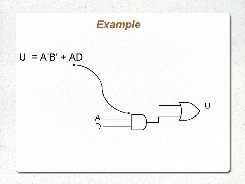 Example U = A’B’ + AD U A D 