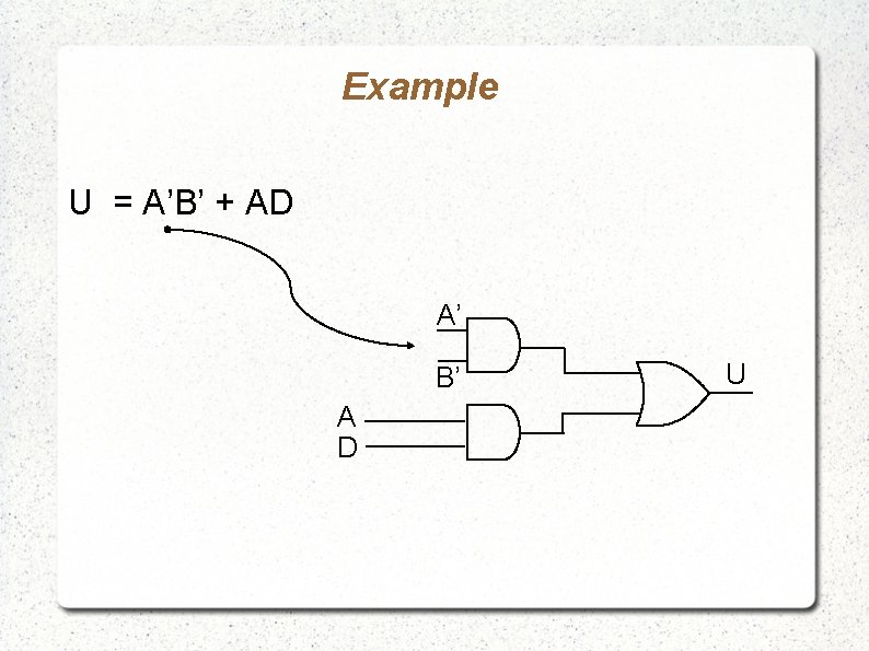 Example U = A’B’ + AD A’ B’ A D U 