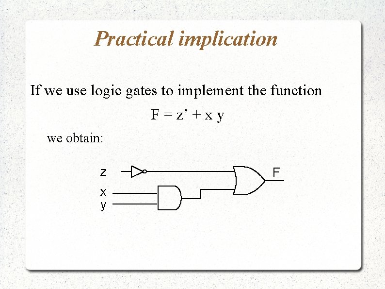 Practical implication If we use logic gates to implement the function F = z’