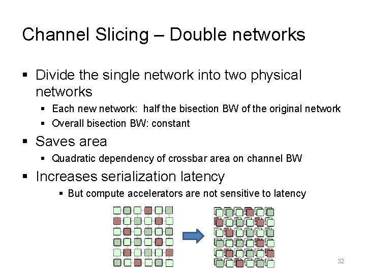 Channel Slicing – Double networks § Divide the single network into two physical networks