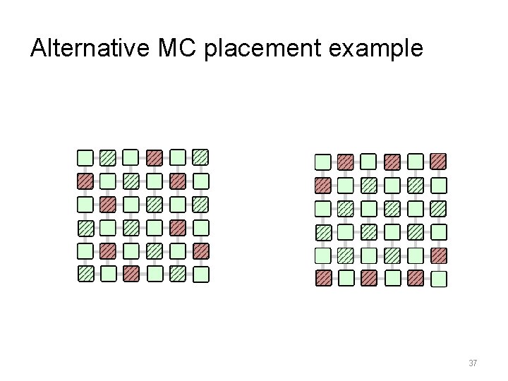 Alternative MC placement example 37 