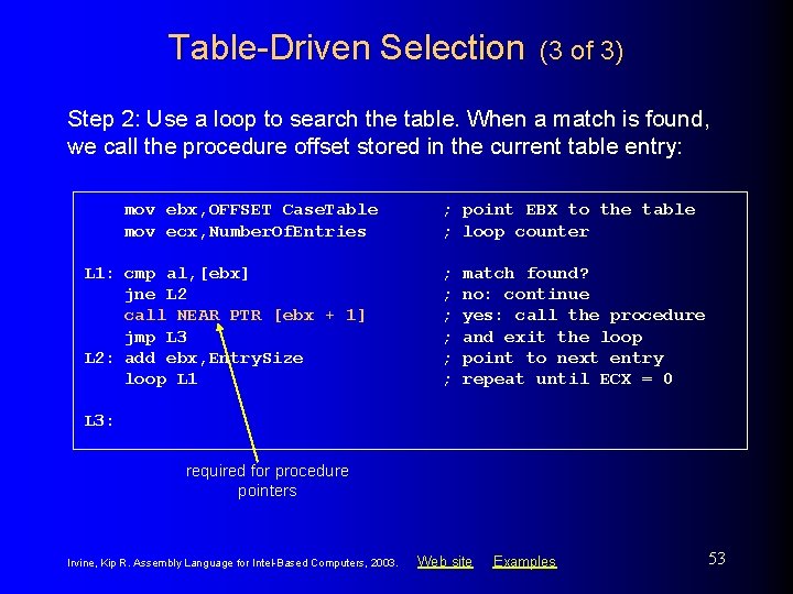 Table-Driven Selection (3 of 3) Step 2: Use a loop to search the table.