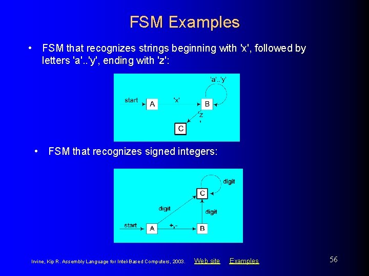 FSM Examples • FSM that recognizes strings beginning with 'x', followed by letters 'a'.