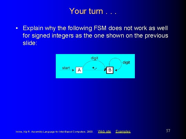 Your turn. . . • Explain why the following FSM does not work as