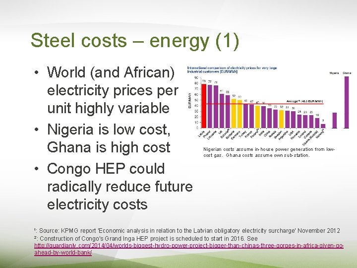 Steel costs – energy (1) • World (and African) electricity prices per unit highly