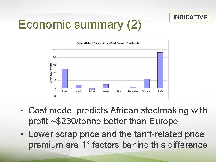 Economic summary (2) INDICATIVE • Cost model predicts African steelmaking with profit ~$230/tonne better