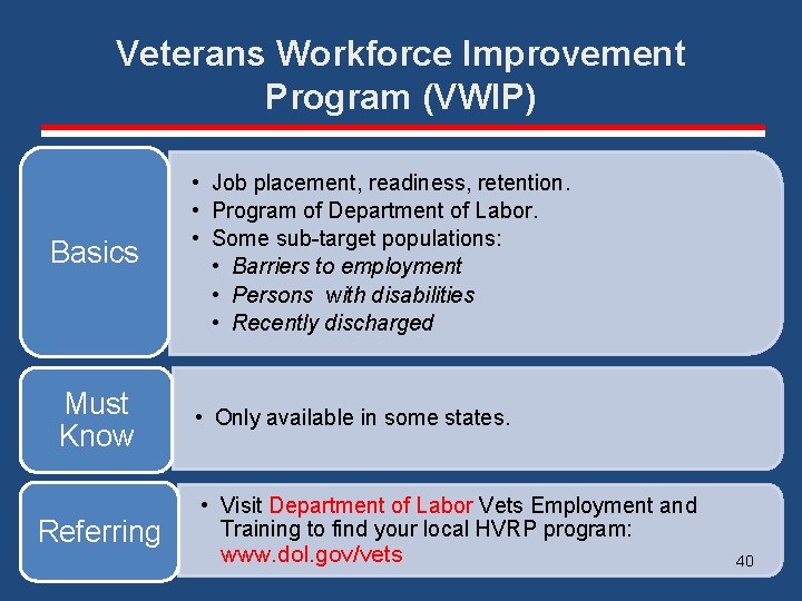 Veterans Workforce Improvement Program (VWIP) Basics Must Know Referring • Job placement, readiness, retention.