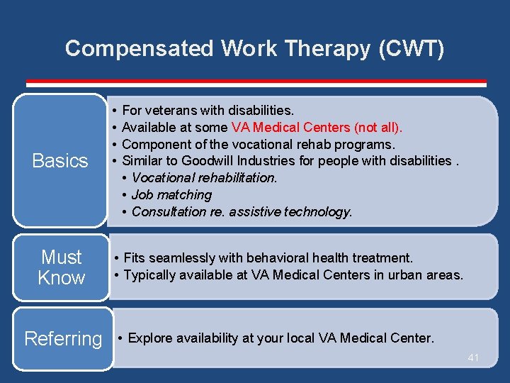 Compensated Work Therapy (CWT) Basics Must Know Referring • • For veterans with disabilities.
