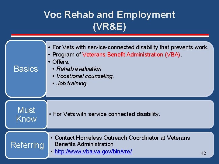 Voc Rehab and Employment (VR&E) Basics Must Know Referring • For Vets with service-connected
