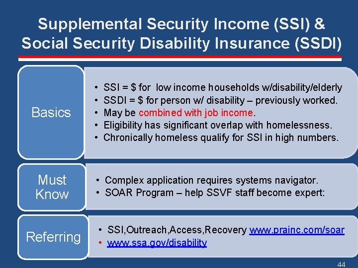 Supplemental Security Income (SSI) & Social Security Disability Insurance (SSDI) Basics Must Know Referring