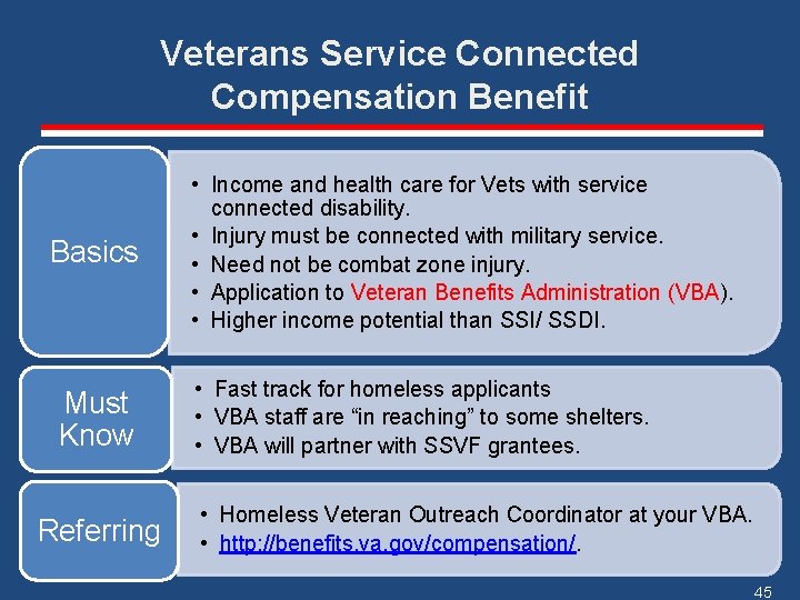 Veterans Service Connected Compensation Benefit Basics Must Know Referring • Income and health care