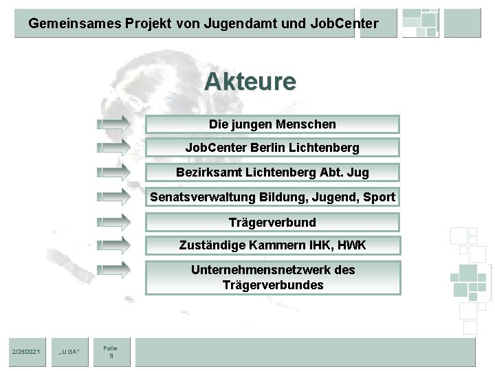 Gemeinsames Projekt von Jugendamt und Job. Center Akteure Die jungen Menschen Job. Center Berlin