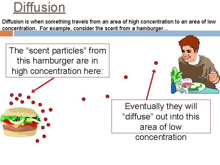 Diffusion is when something travels from an area of high concentration to an area