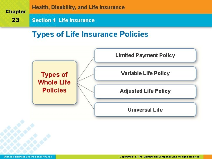 Chapter 23 Health, Disability, and Life Insurance Section 4 Life Insurance Types of Life
