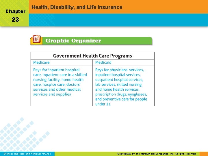 Chapter Health, Disability, and Life Insurance 23 Glencoe Business and Personal Finance Copyright ©