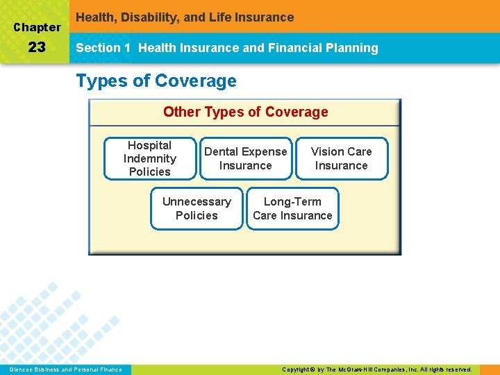 Chapter 23 Health, Disability, and Life Insurance Section 1 Health Insurance and Financial Planning