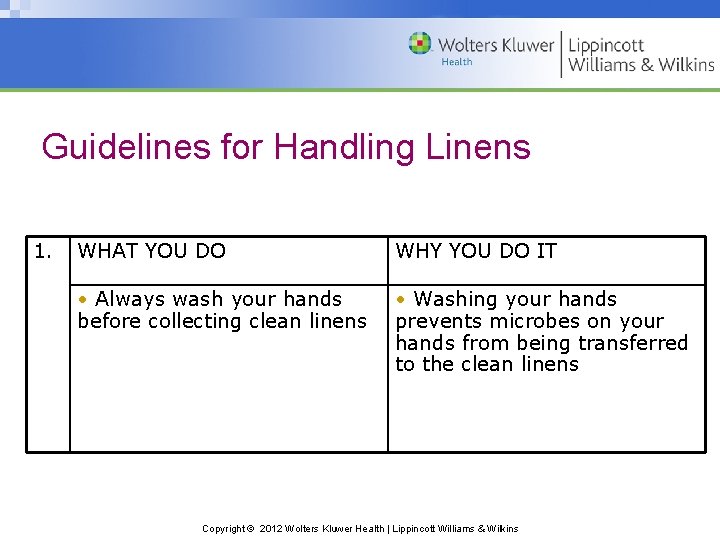 Guidelines for Handling Linens 1. WHAT YOU DO WHY YOU DO IT • Always