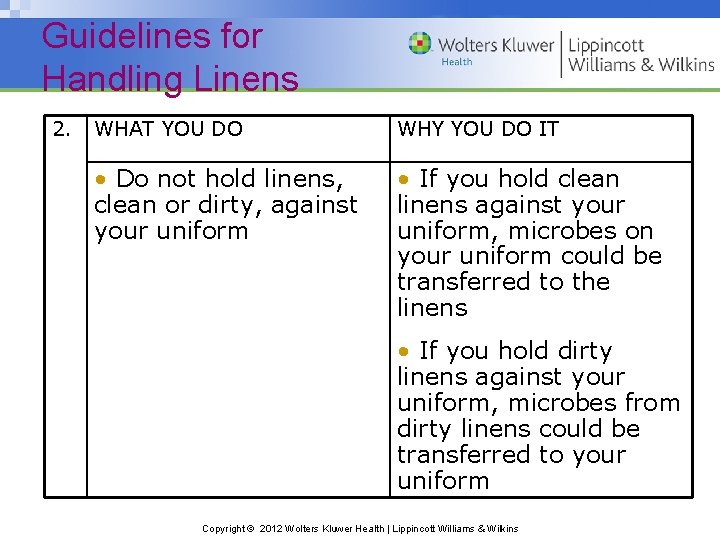 Guidelines for Handling Linens 2. WHAT YOU DO WHY YOU DO IT • Do