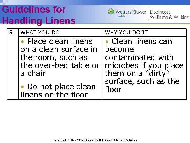 Guidelines for Handling Linens 5. WHAT YOU DO WHY YOU DO IT • Place