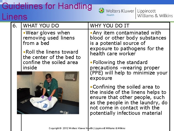 Guidelines for Handling Linens 6. WHAT YOU DO • Wear gloves when removing used