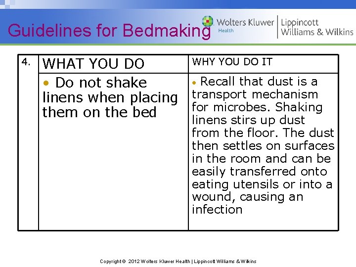 Guidelines for Bedmaking 4. WHY YOU DO IT WHAT YOU DO • Recall that