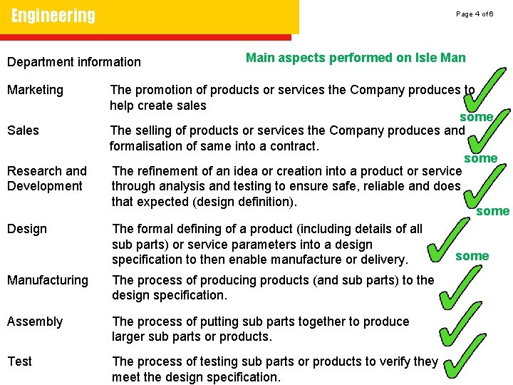 Engineering Page 4 of 6 Department information Marketing Sales Research and Development Design Main