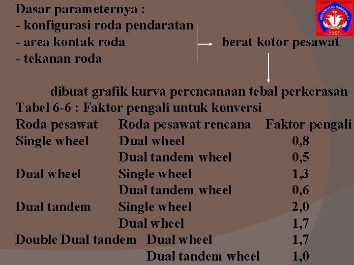 Dasar parameternya : - konfigurasi roda pendaratan - area kontak roda - tekanan roda Dasar parameternya : - konfigurasi roda pendaratan - area kontak roda - tekanan roda