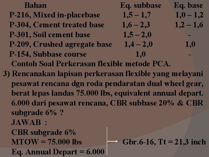 Bahan Eq. subbase Eq. base P-216, Mixed in-placebase 1, 5 – 1, 7 1, Bahan Eq. subbase Eq. base P-216, Mixed in-placebase 1, 5 – 1, 7 1,