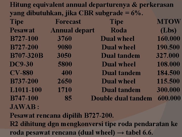 Hitung equivalent annual departurenya & perkerasan yang dibutuhkan, jika CBR subgrade = 6%. Tipe Hitung equivalent annual departurenya & perkerasan yang dibutuhkan, jika CBR subgrade = 6%. Tipe