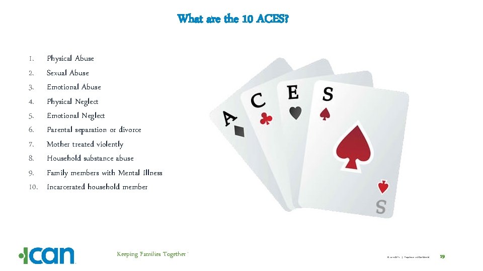 What are the 10 ACES? 1. 2. 3. 4. 5. 6. 7. 8. 9.