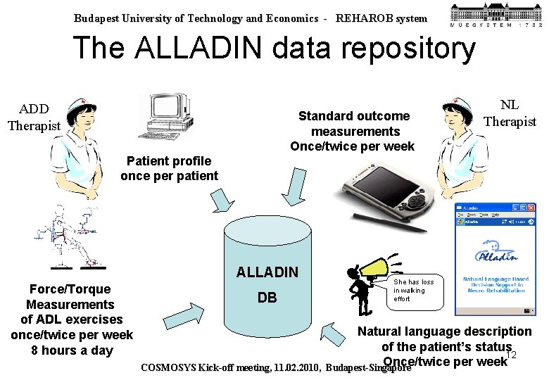 Budapest University of Technology and Economics - REHAROB system The ALLADIN data repository ADD