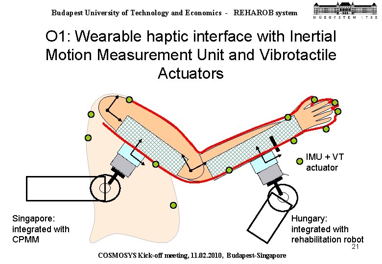 Budapest University of Technology and Economics - REHAROB system O 1: Wearable haptic interface