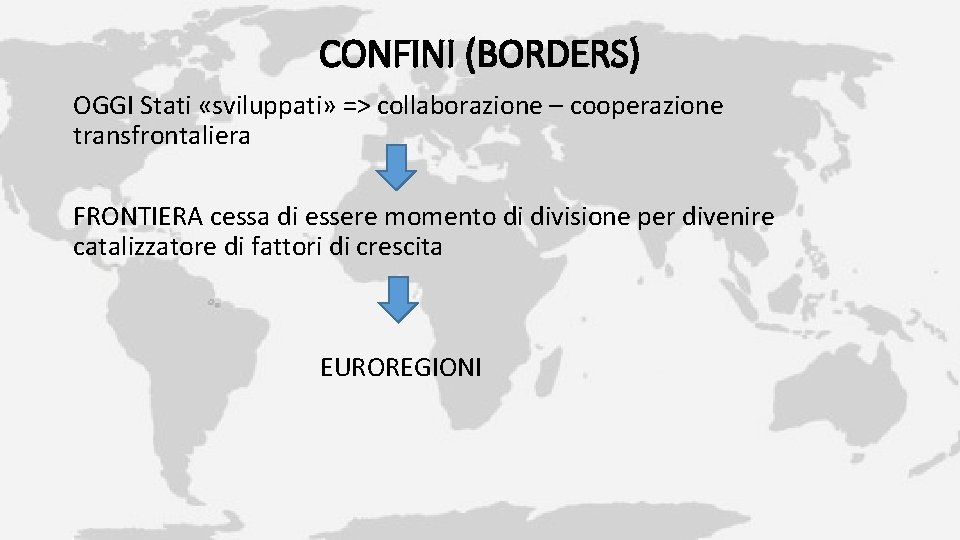 CONFINI (BORDERS) OGGI Stati «sviluppati» => collaborazione – cooperazione transfrontaliera FRONTIERA cessa di essere