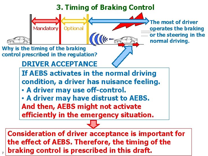 3. Timing of Braking Control Mandatory Optional The most of driver operates the braking