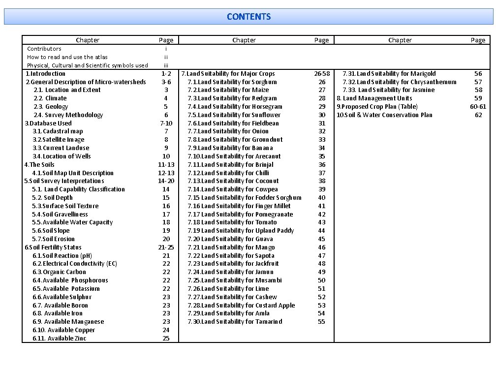 CONTENTS Chapter Page Contributors How to read and use the atlas Physical, Cultural and