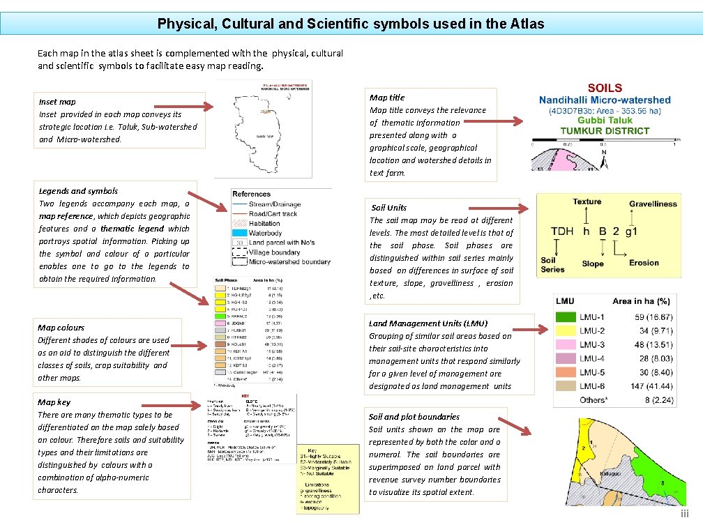 Physical, Cultural and Scientific symbols used in the Atlas Each map in the atlas