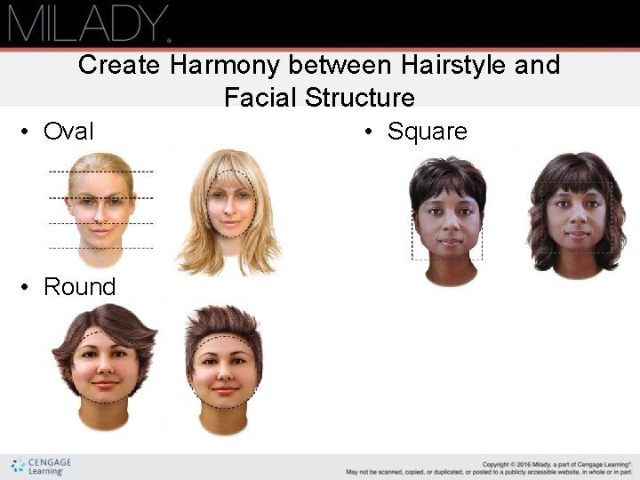 Create Harmony between Hairstyle and Facial Structure • Oval • Round • Square 