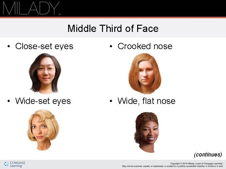 Middle Third of Face • Close-set eyes • Crooked nose • Wide-set eyes • Middle Third of Face • Close-set eyes • Crooked nose • Wide-set eyes •