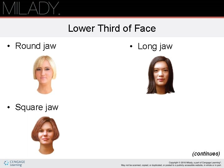 Lower Third of Face • Round jaw • Long jaw • Square jaw (continues) Lower Third of Face • Round jaw • Long jaw • Square jaw (continues)