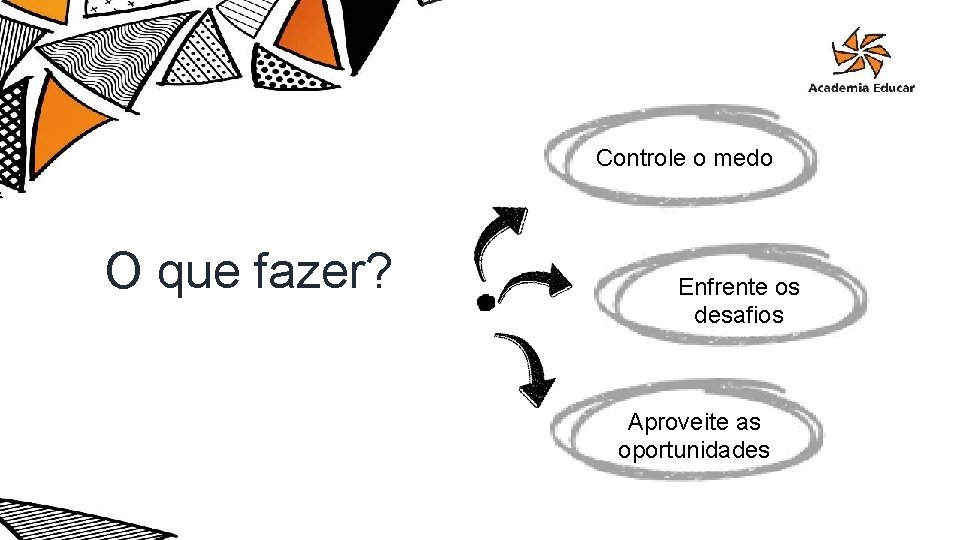 Controle o medo O que fazer? Enfrente os desafios Aproveite as oportunidades 