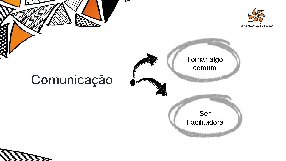 Tornar algo comum Comunicação Ser Facilitadora 