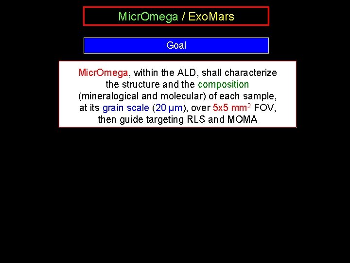 Micr. Omega / Exo. Mars Goal Micr. Omega, within the ALD, shall characterize the