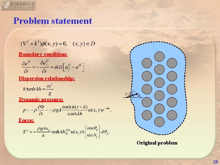 Problem statement Boundary condition: , Dispersion relationship: . Dynamic pressure: Force: Original problem 18 Problem statement Boundary condition: , Dispersion relationship: . Dynamic pressure: Force: Original problem 18