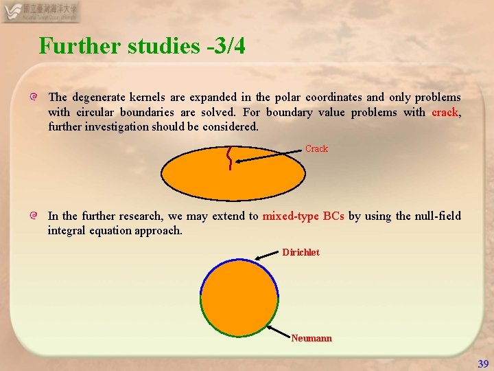 Further studies -3/4 The degenerate kernels are expanded in the polar coordinates and only