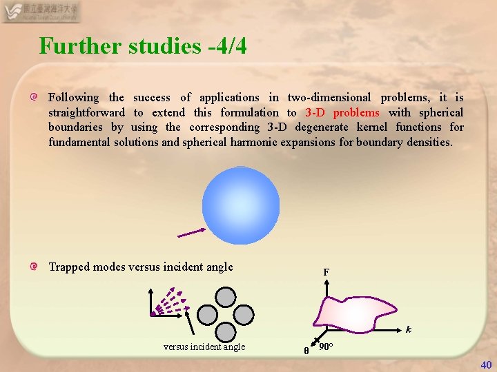 Further studies -4/4 Following the success of applications in two-dimensional problems, it is straightforward