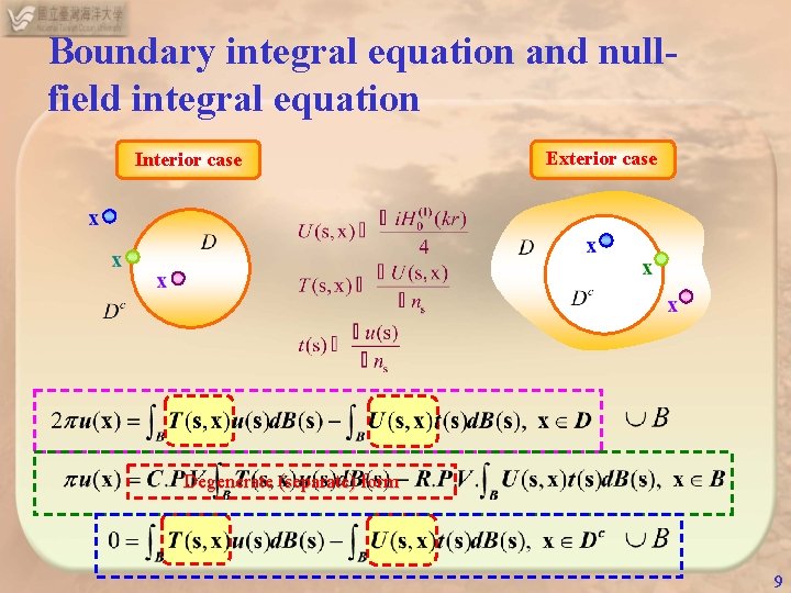 Boundary integral equation and nullfield integral equation Interior case Exterior case Degenerate (separate) form