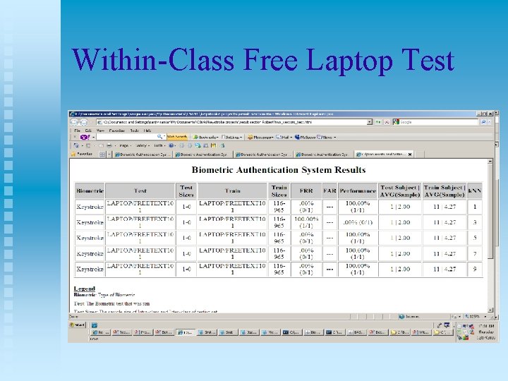 Within-Class Free Laptop Test 