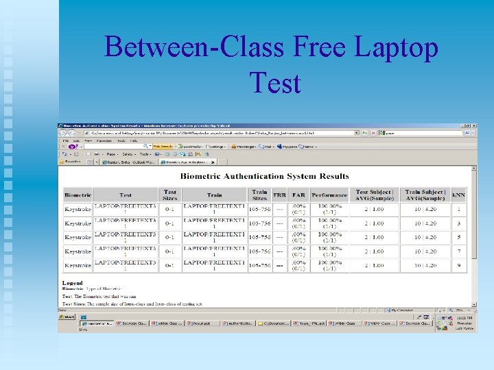 Between-Class Free Laptop Test 