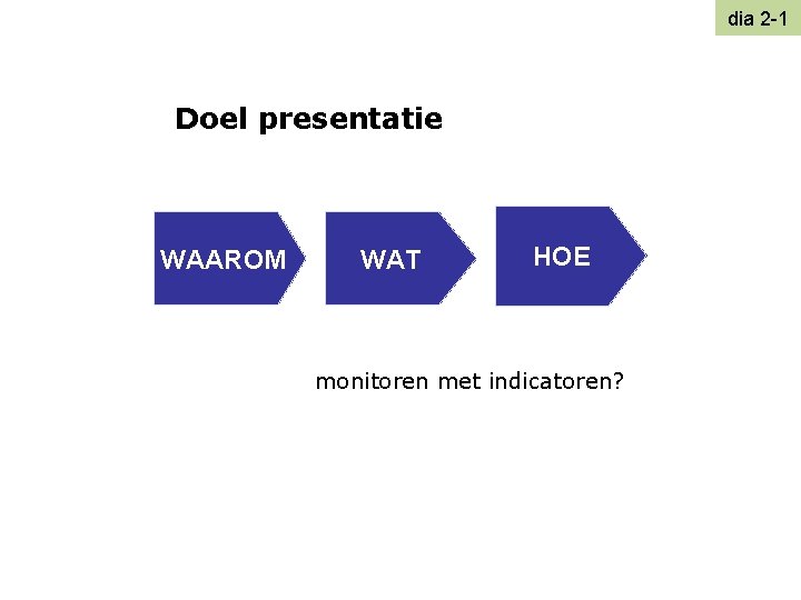 dia 2 -1 Doel presentatie WAAROM WAT HOE monitoren met indicatoren? 